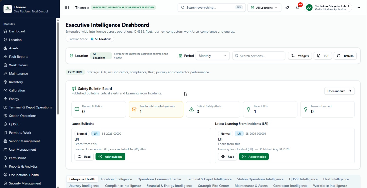 Thorero Executive Intelligence Dashboard with strategic KPIs and governance metrics